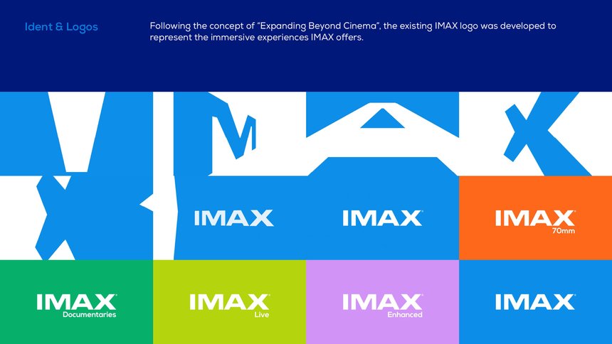 IMAX project board